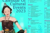 Calendar Of Cultural Kulon Progo 2023 Sajikan Berbagai Event Menarik