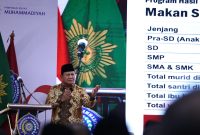 Aksi Lucu Prabowo di Muhammadiyah dari Joget Hingga Tirukan Suara Harimau