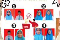 Wow Keren!! SMP IT NURUL HUDA Gelar Kegiatan Suara Demokrasi Pemilihan Ketua Dan Wakil Ketua OSIS Periode 2024-2025