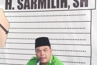 Caleg DPRD Provinsi Banten Dari Partai Persatuan Pembangunan (PPP) H.Sarmilih.SH Ngopi Bareng Media Jalin Silaturahmi dan Sinergitas