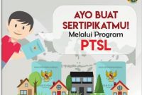 Program Lanjutan PTSL Tahap 2 Wilayah Kabupaten Bekasi Sudah Mulai Berjalan