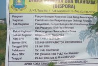Fakta Menarik di Pemagaran Lahan Selapang Jaya Kota Tangerang Terkuak, Proyek Miliaran Serta Aroma Konspirasi Jahat Tercium