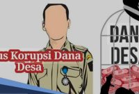 Soal Dugaan Kerjaan Fiktif, LMB Resmi Laporkan Kades Sasak ke Kejati Banten