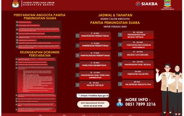 KPU Kabupaten Bekasi Umumkan Jadwal Dan Tahapan Seleksi Calon Anggota PPS Pilkada 2024