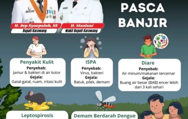 Dinkes Karawang Ingatkan Bahaya Penyakit Pasca-Banjir, Warga Diminta Waspada!