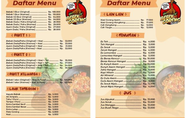 Hobi Kuliner, Belum Lengkap Kalau Belum ke ‘Warung Bebek Kendil Lamongan’ Magelang