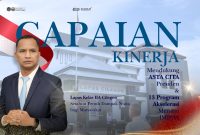 Jalankan 13 Program Akselerasi Pemasyarakatan, Lapas Kelas IIA Cilegon Setahun Penuh Dampak Nyata bagi Masyarakat